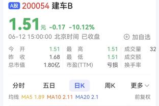 高效准三双！锡安14中10拿下21分10篮板8助攻