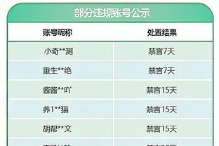 美记：掘金也在关注格莱姆斯 尼克斯倾向将他送往西部球队